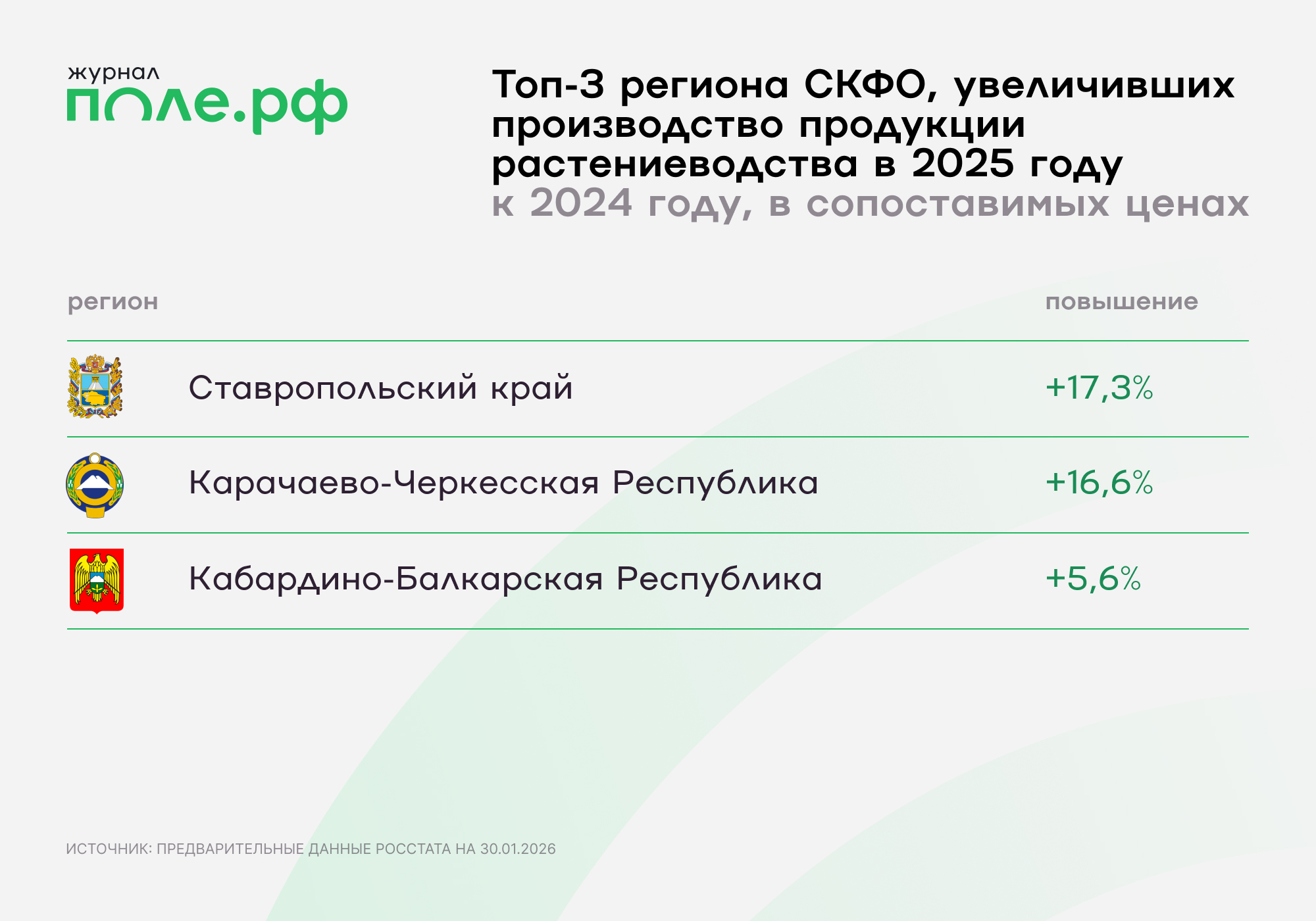 инфографика