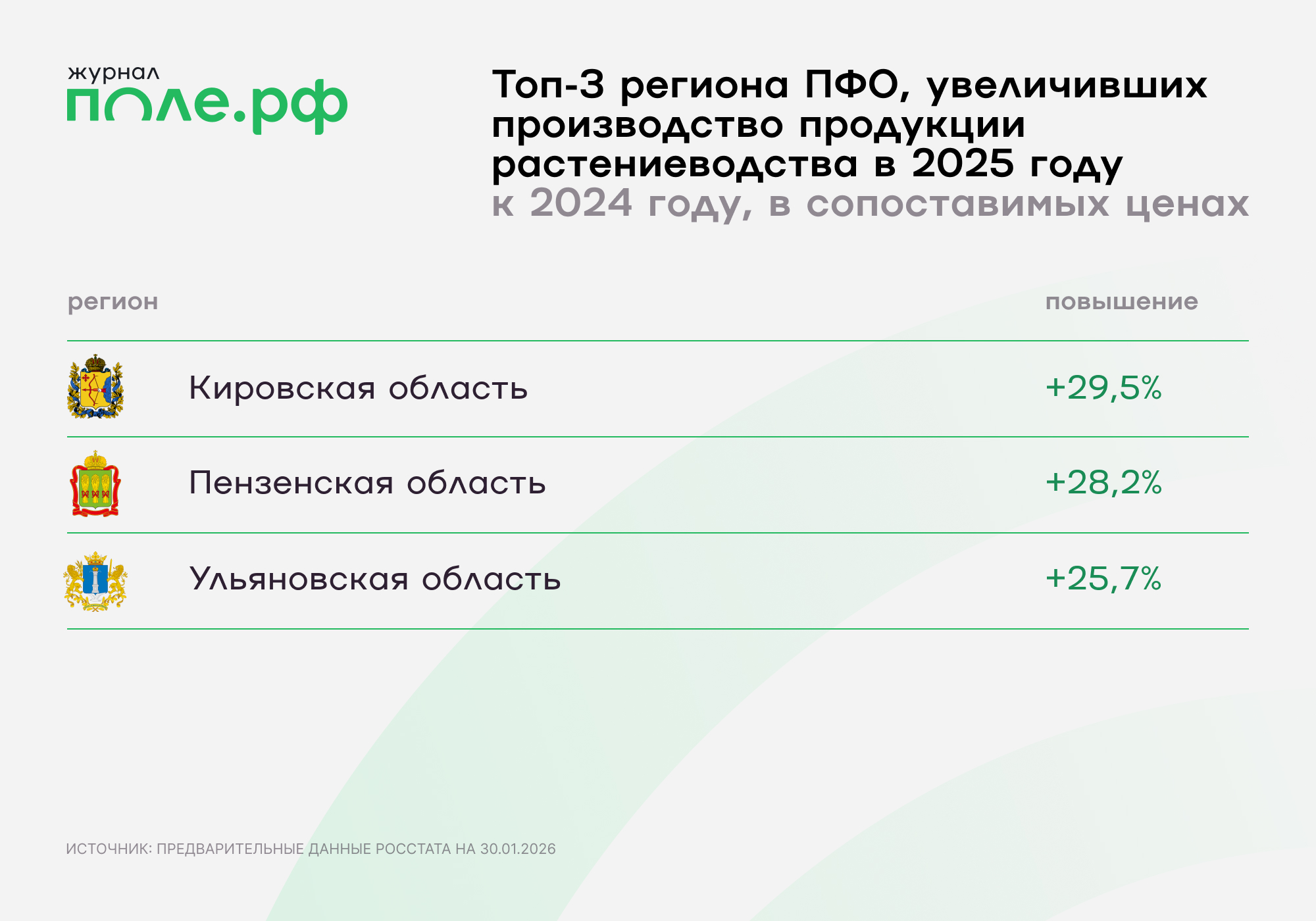 инфографика