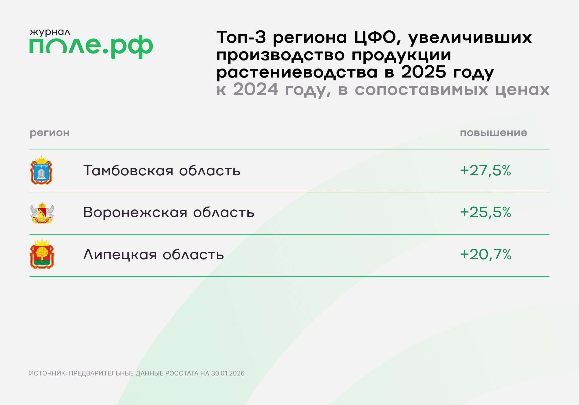 инфографика