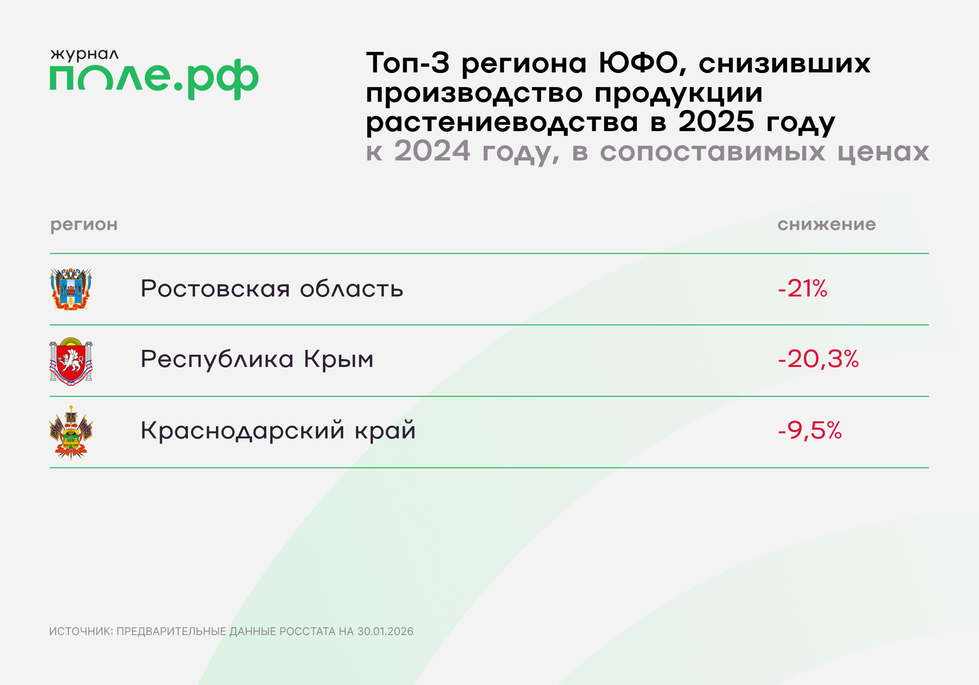 инфографика