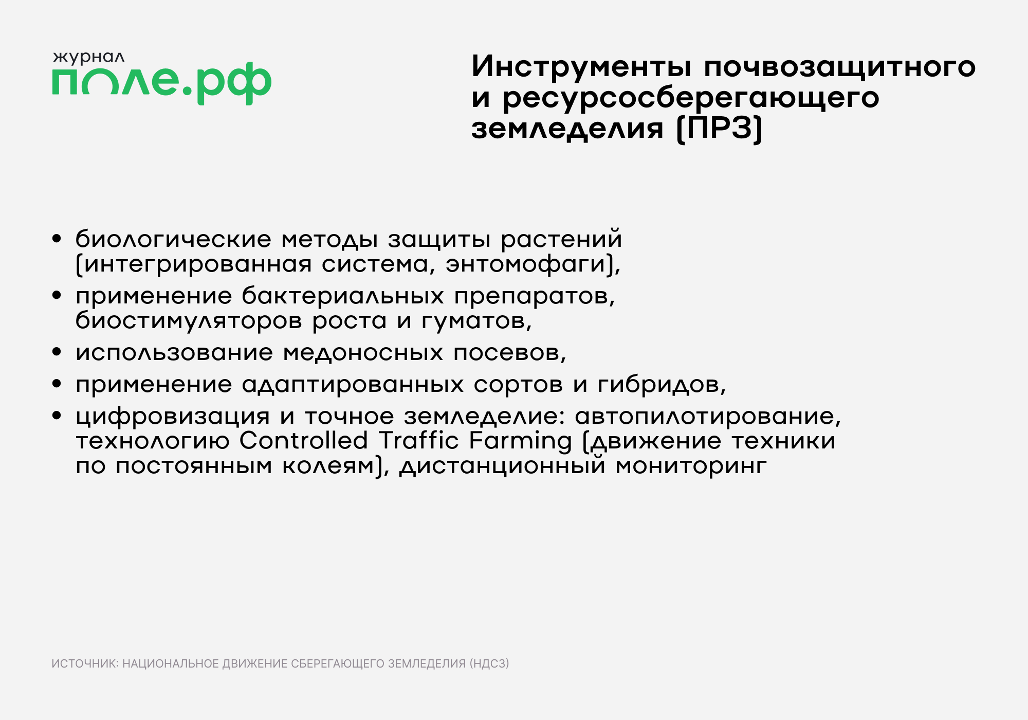 инфографика