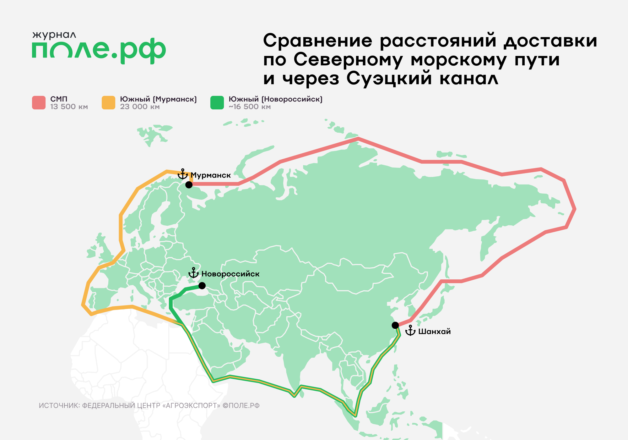 инфографика 