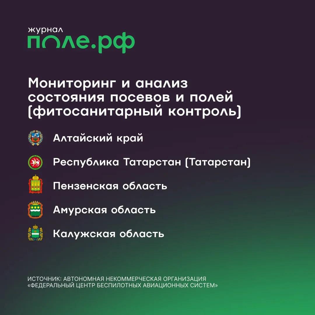 инфографика